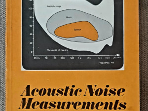 Bruel Kjaer Acoustic Noise Measurements, Buka, Mjerenje