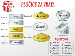 plocice za vrata, metalne plasticne
