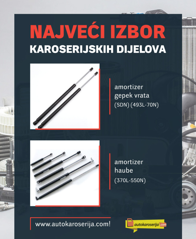 SKODA OCTAVIA 6 13-17 POKLOPAC KUKE ZADNJEG BRANIKA