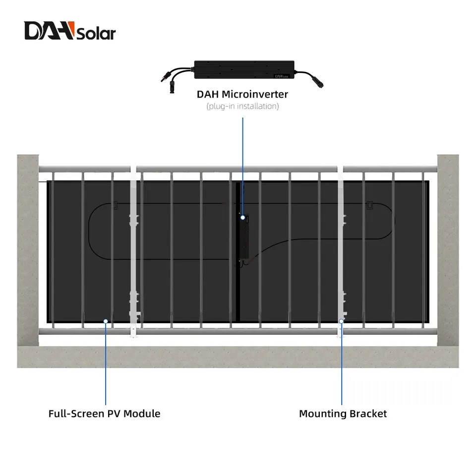Solarni paneli za balkon DAH solar 800W