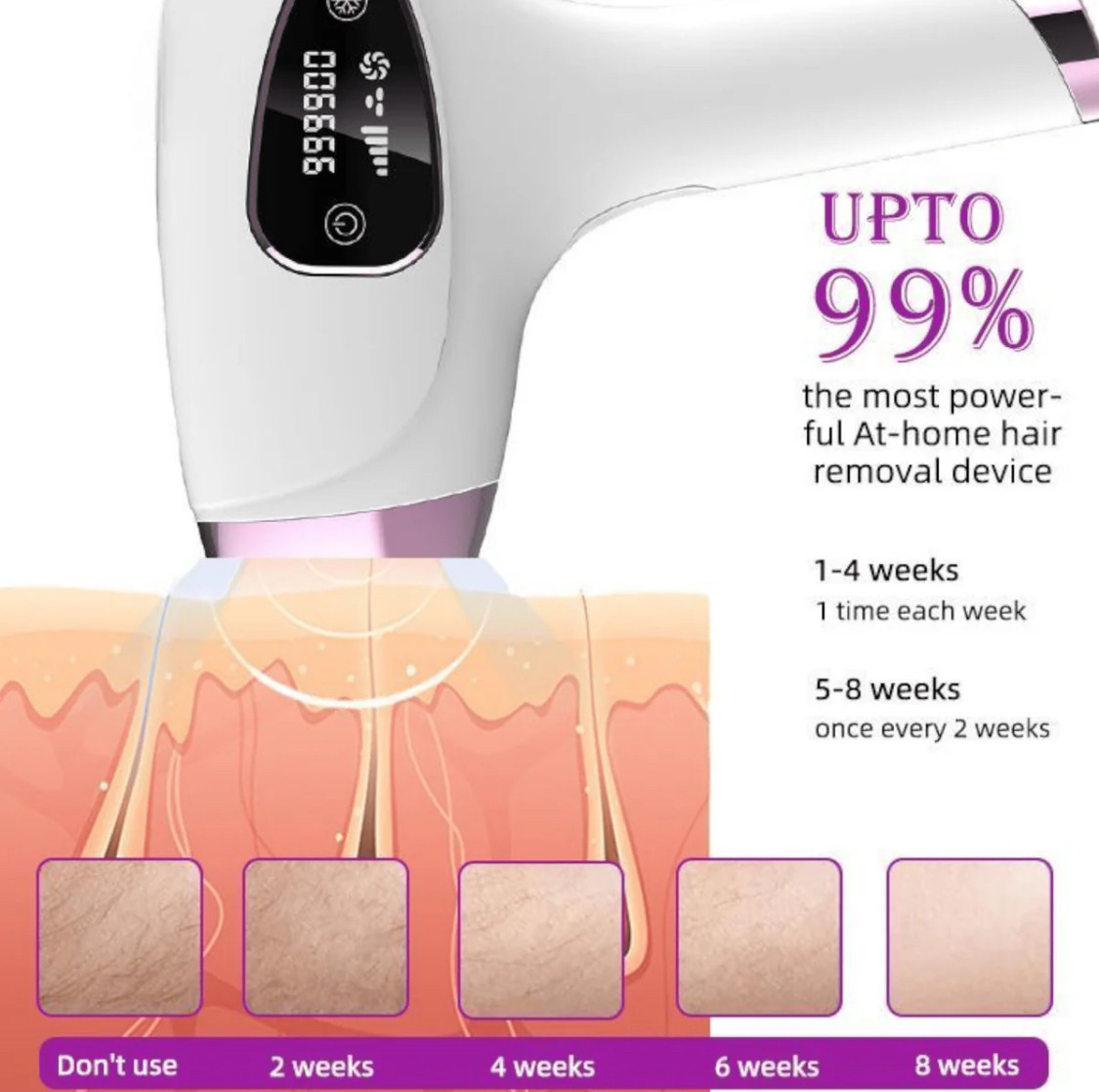 Laserski Epilator ICE EFFECT