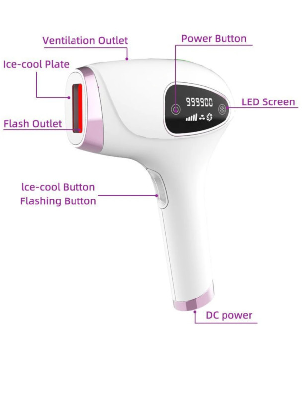 Laserski Epilator ICE EFFECT