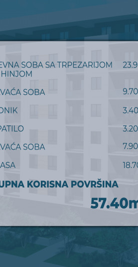 Prodaja stanova u izgradnji, trosobni, B.Luka, Borik 3