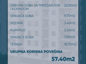 Prodaja stanova u izgradnji, trosobni, B.Luka, Borik photo 3