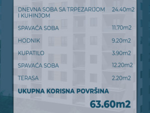 Prodaja stanova u izgradnji, trosobni, B.Luka, Borik photo 5