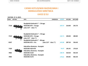 KOTLOVSKI RAZDJELNICI I HIDRAULIČKE SKRETNICE