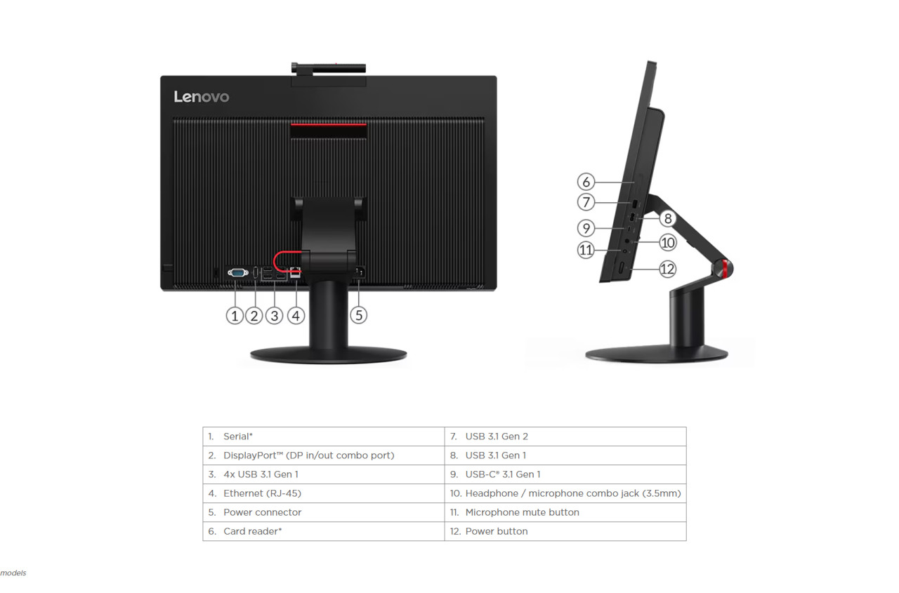 AIO Lenovo ThinkCentre M920z i5 9500 FHD 23,8"  IPS Anti-glare