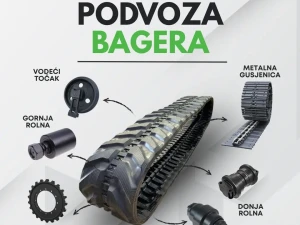USMJERAVAJUCI POGONSKI TOCAK ROLKA YANMAR KUBOTA dijelovi bager