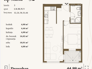 Jednosoban stan 45 m2 Hisete, pored Vrbasa photo 4