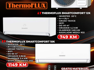 THERMOFLUX KLIMA -20 WIFI A+++ GRIJAČ MATERIJAL DOSTAVA