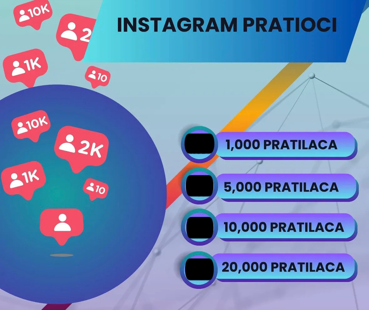Instagram Pratioci