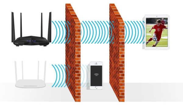 Tenda AC1200 Smart Dual-Band Gigabit WiFi Router