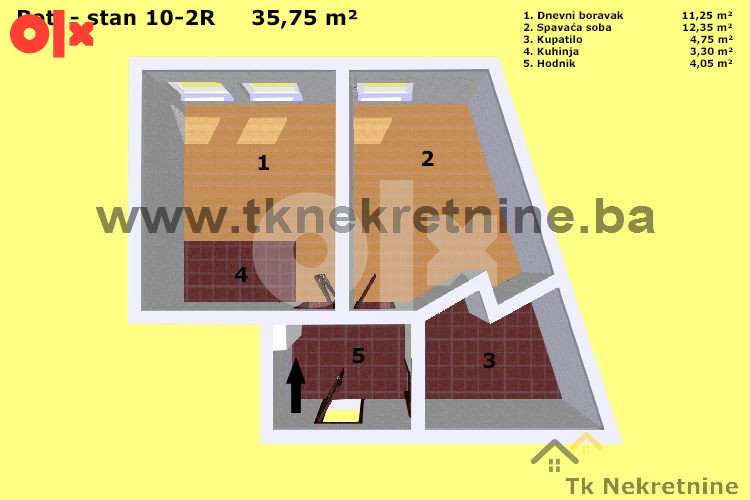JEDINSTVEN PROJEKAT - NOVOGRADNJA - SPO "019" POZORIŠNA