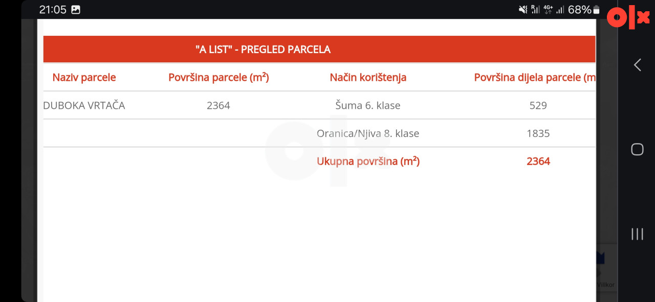Zemljište Bjelašnica -2364m2 3