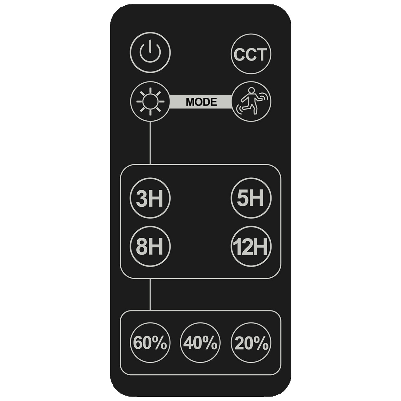 home Reflektor LED sa solarnim panelom 4.5W, detekcija pokreta...