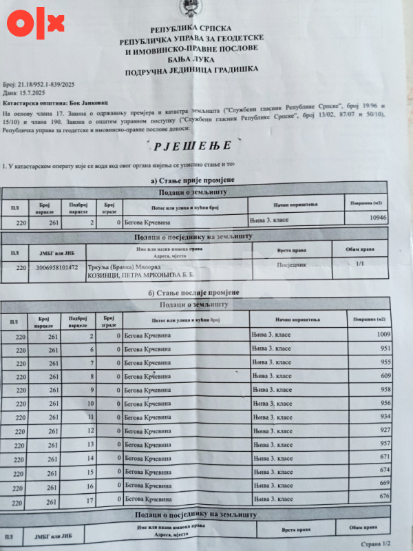 Prodajem placeve 2