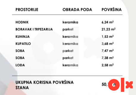 Manji stanovi u Boriku od 42m2 do 50m2 14