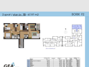 Stanovi ulici Milana Karanovića Borik