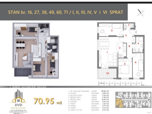 Stanovi od 49 do 70m2 u ulici Ranka Sipke pored naselja Panorama photo 2