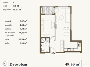 Dvosoban stan 49m2 Hisete/Kočićev vijenac Banja Luka photo 5