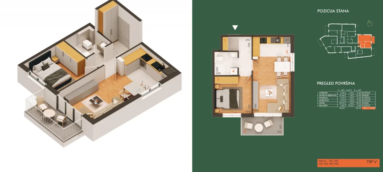 Dvosobni stanovi sa besplatnim smart home + kasko osiguranje 5