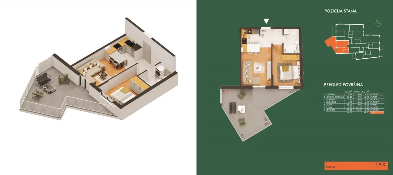 Dvosobni stanovi sa besplatnim smart home + kasko osiguranje 6