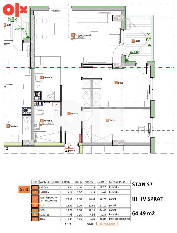 Stan Ada Vista Banja Luka - Prikaz 5