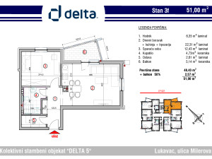 Stan 3f Delta 5 51m2