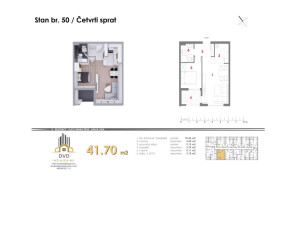 Stanovi od 41.70m2 do 43m2 u izgradnji u ulici Ranka Šipke photo 2