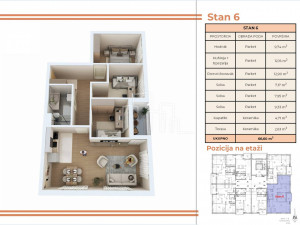 Stanovi u Izgradnji Tri Spavaće Sobe Pale