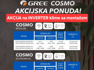 AKCIJA klima Gree 12 Cosmo Regular sa ugradnjom 1399KM Banja Luka