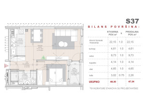 NOVOGRADNJA STUP: Dvosoban stan sa lođom 47m2