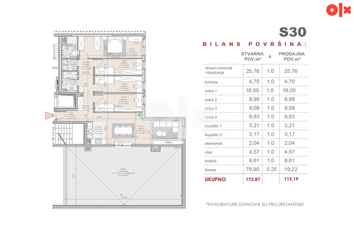 NOVOGRADNJA STUP:Petosoban stan, 90-116m2 5