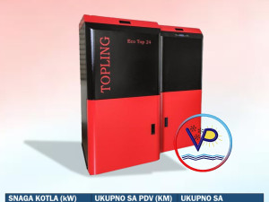 TOPLING ECO TOP KOTAO NA PELET 24kW/33kW/44kW