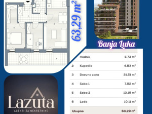 Stanovi Banja Luka 63 m2 i 88 m2