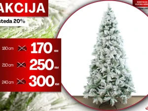 Jelka; Više dimenzija