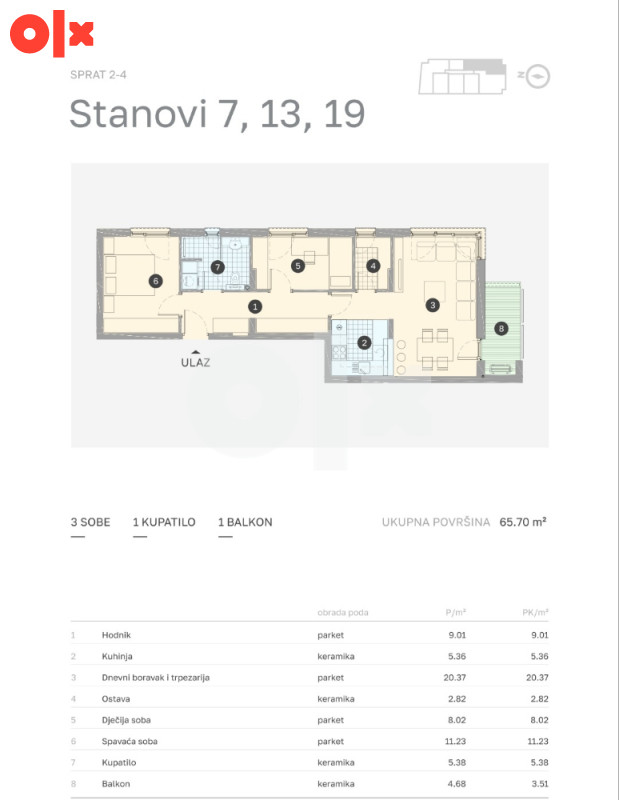 Dvosobni stanovi u izgradnji, 65,70 m2, Borik, Banja Luka 5