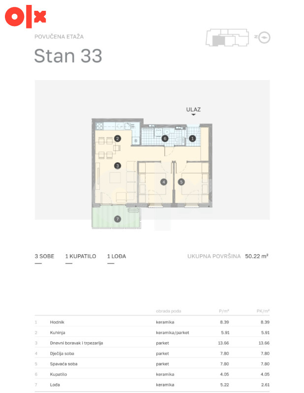 Dvosoban stan u izgradnji, 50.22 m2, Borik, Banja Luka 3