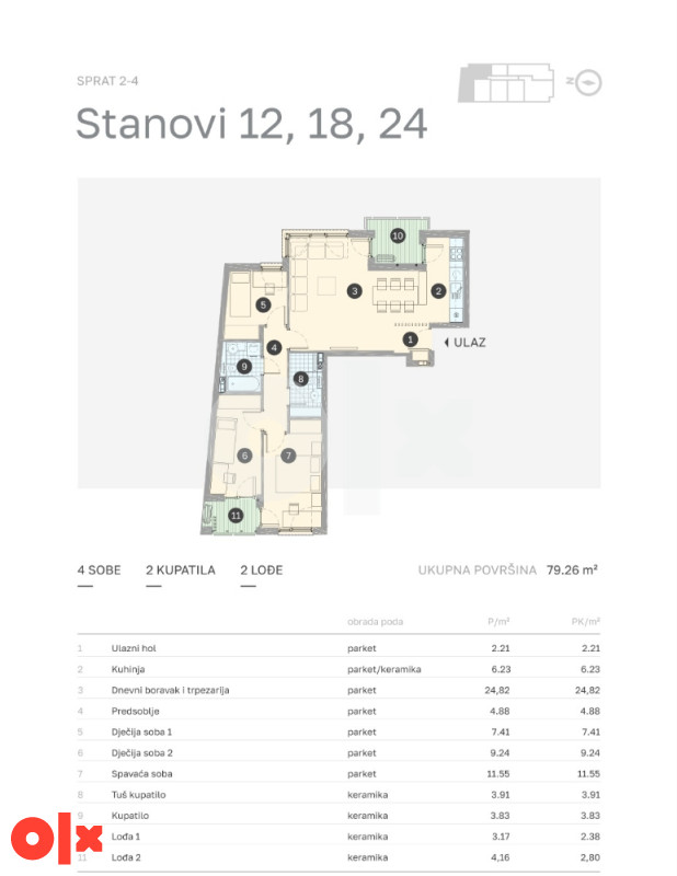 Trosobni stanovi u izgradnji, 78-79 m2, Borik, Banja Luka 3