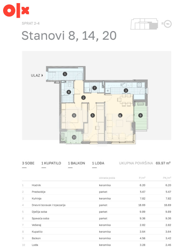 Dvosobni stanovi u izgradnji, 69,97 m2, Borik, Banja Luka 3