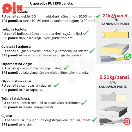 Stambeni i kancelarijski kontejneri | Monark 4