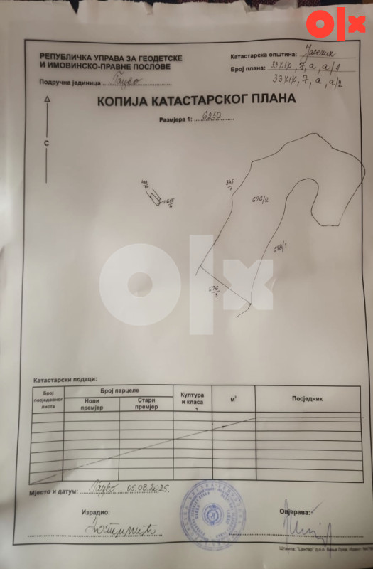 Zemljište Gacko 170000m2