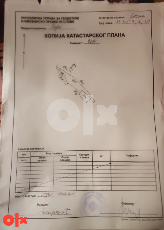 Zemljište Gacko 170000m2 2