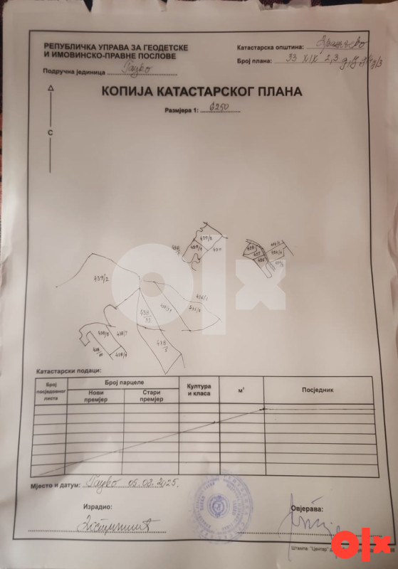 Zemljište Gacko 170000m2 3