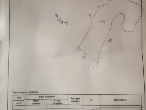 Zemljište Gacko 170000m2