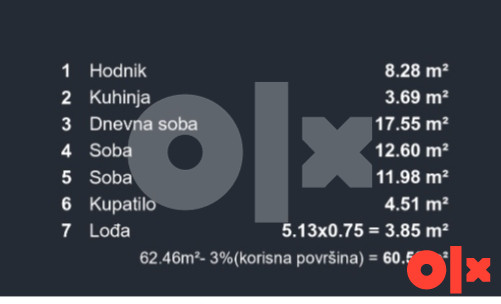 Stanovi sa dve spavaće sobe u Budžaku 4