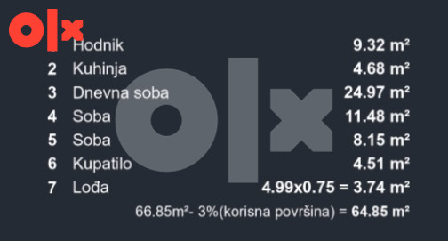 Stanovi sa dve spavaće sobe u Budžaku 8
