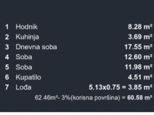 Stanovi sa dve spavaće sobe u Budžaku photo 2
