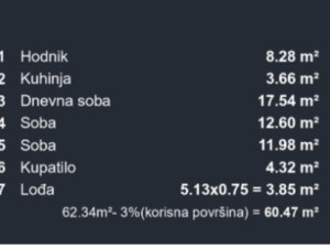 Stanovi sa dve spavaće sobe u Budžaku photo 4