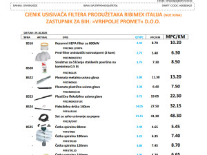 Filteri i dodatna oprema za usisivače